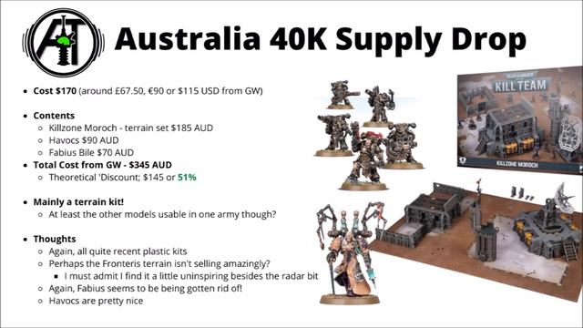 So What's Inside Games Workshop's Mystery Lootboxes? смотреть онлайн