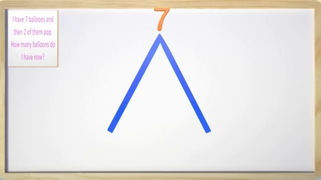 Word Problems Subtraction First Grade - 1st Grade Math Video смотреть онлайн