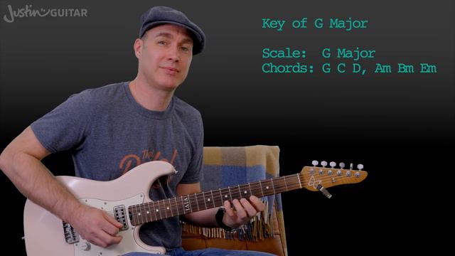 How to Find Guitar Chords in a Key? смотреть онлайн