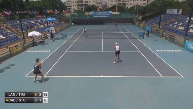 Sofya Lansere/Maria Timofeeva v Elena-Teodora Cadar/Fanni Stollar - W25 RAANANA (match incomplete) смотреть онлайн