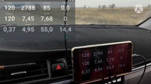 Правильный (корректный) замер расхода топлива на Kia Rio X-Line 2020 АКПП 6 ст 1.6 l.