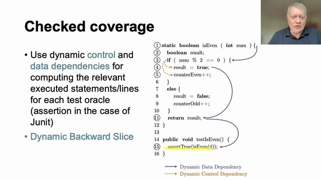Checked Coverage for Test Suite Reduction – Is It Worth the Effort? смотреть онлайн