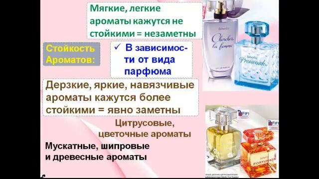 Как выбирать ароматы??? смотреть онлайн