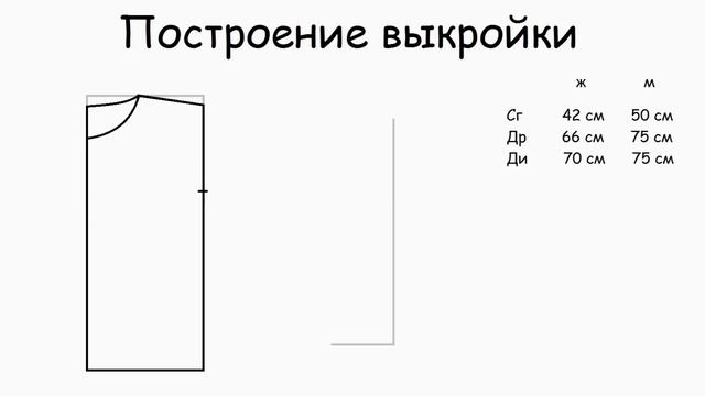 ШЬЕМ ЖЕНСКУЮ И МУЖСКУЮ ТЕЛЬНЯШКИ с построением выкройки / подарок на 23 февраля своими руками смотреть онлайн