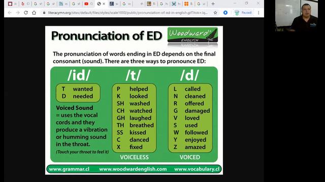 Basic English class / Regular Verb training /ID T D SOUNDS смотреть онлайн