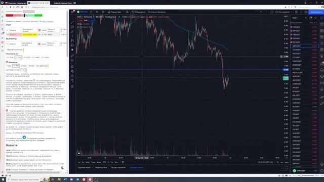 Мастер-класс "Риск и мани менеджмент" смотреть онлайн