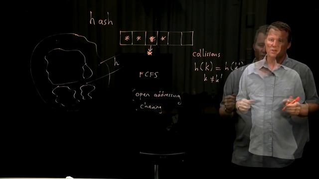 AofA Lecture 16: Hashing basics смотреть онлайн