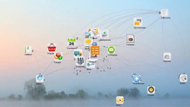 Управление информацией | Grafiy.com смотреть онлайн