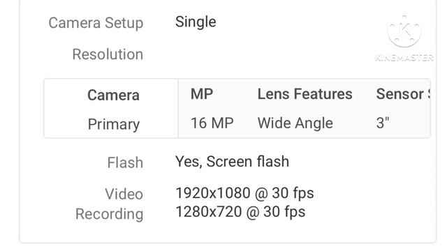 Xiaomi K60 Review / Xiaomi K60 смотреть онлайн