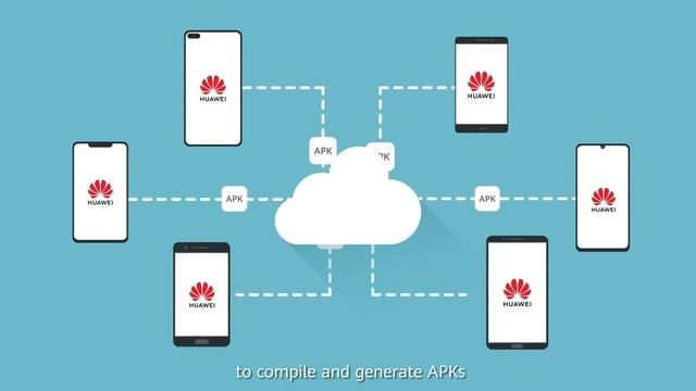 Get to know AppGallery Connect services - App Bundle Distribution смотреть онлайн