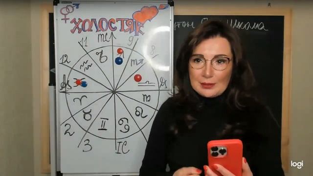 Мужские Венеры. РАК. РЫБЫ. СТРЕЛЕЦ. ВЕСЫ. ЛЕВ. смотреть онлайн