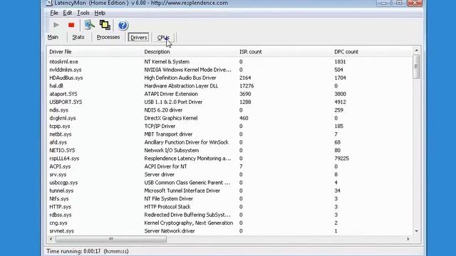 How It Works: LatencyMon