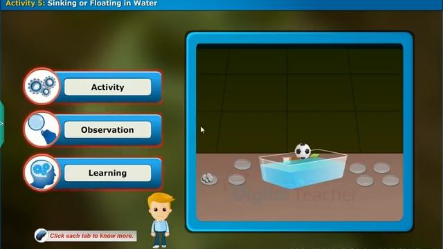 Unit 1 Sorting Materials Into Groups | CBSE - Class VI смотреть онлайн