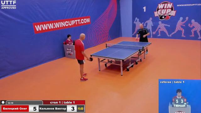 Билецкий Олег 3-0 Кальянов Виктор Восток 4 WINCUP 12.08.21 Прямая трансляция Зал1 смотреть онлайн