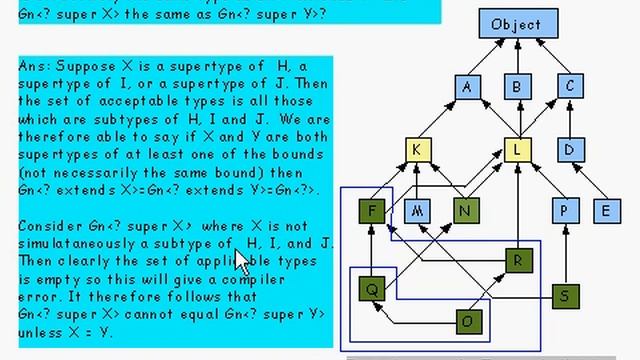 Java Tutorial 24.39: Generic types and Wildcard types смотреть онлайн