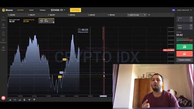 СТРАТЕГИЯ "НЕВАЛЯШКА" | SARGIS ТРЕЙДЕР | БИНАРНЫЕ ОПЦИОНЫ смотреть онлайн
