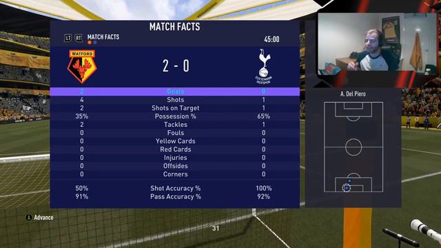 FIFA 21 FIFA FORFEIT FRIDAY EP1 - FIFA ULTIMATE TEAM