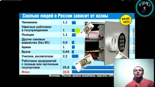 Миллионная армия чиновников смотреть онлайн