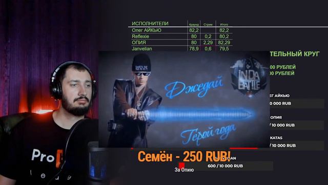 Зрительское голосование за проход в ФИНАЛ PRO BATTLE LEAGUE