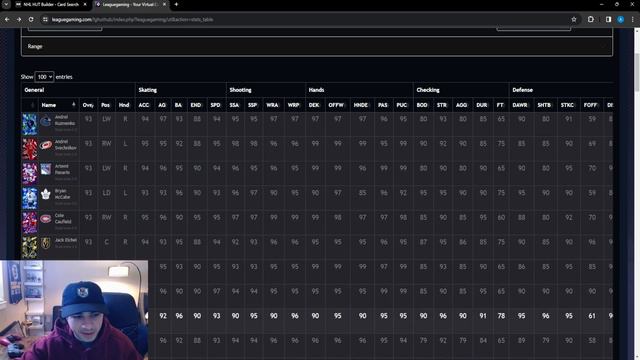 WHO IM CHOOSING IN FREE 93 OVR STYLE ICON CHOICE PACK | NHL 24 HUT смотреть онлайн
