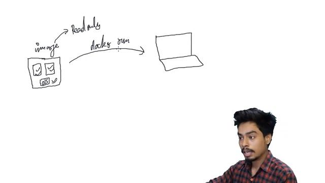 Docker Image v/s Container | What is Docker Image and Container | Docker Tutorial in Hindi | #02 смотреть онлайн