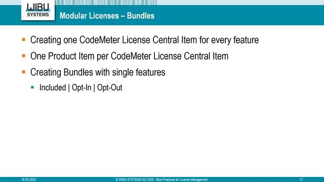 Best Practices for License Management смотреть онлайн