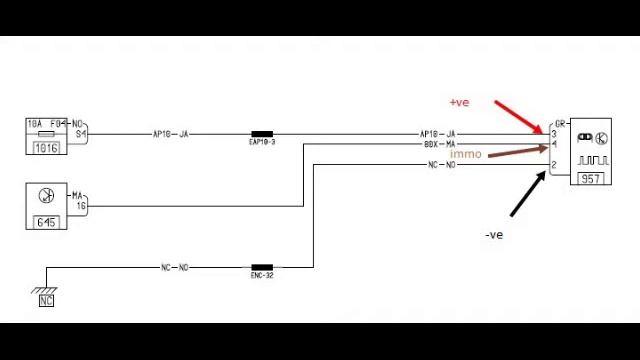 Renault Logan Immo Off And Renault Wiring Diagram Explanation