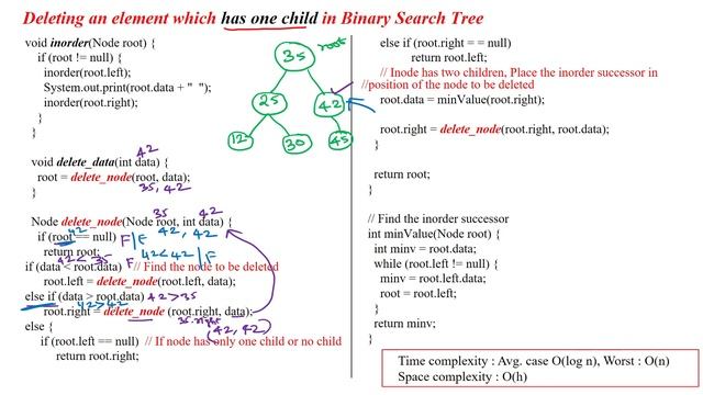 81 Delete the node has only one child in Binary Search Tree using Java смотреть онлайн