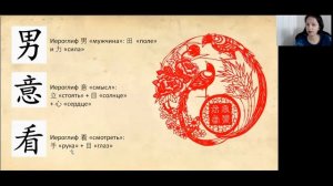 Китайский для начинающих: УРОК 3. Таблица ключей. Как правильно писать иероглифы?