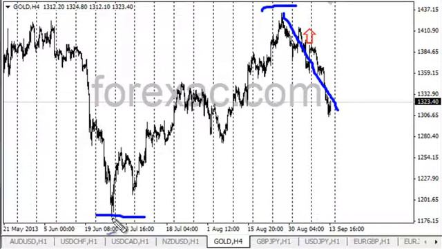 WK 38-39, 2013 смотреть онлайн