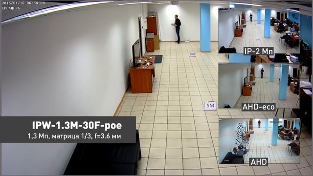 Сравнение видеокамер AHD и IP камер видеонаблюдения смотреть онлайн