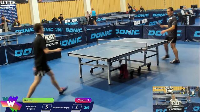 Фортуна м.Київ Vs Рівненська область.  Table 3. 18:00. 11.10.2020