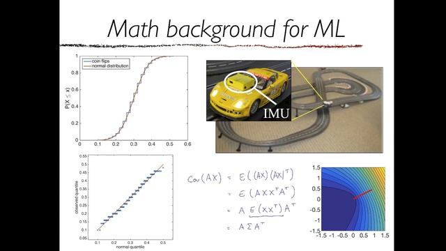 10-606 and 10-607 Math Background for ML смотреть онлайн
