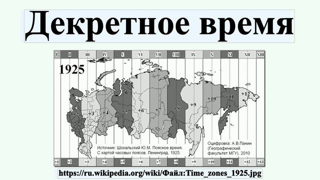 Декретное время смотреть онлайн