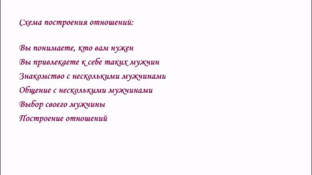 Вводное занятие к тренингу Как познакомиться с мужчиной своей мечты смотреть онлайн