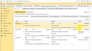 Почему не списывается себестоимость при проведении реализации в 1С?