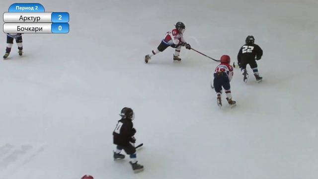 Бочкари(13) - Арктур(13) 05.04.2021г. смотреть онлайн