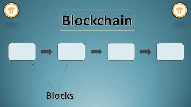 Pi Network Nodes in हिंदी | Nodes का काम क्या है ? | Basics of Cryptocurrency | Simple vs Super Nod смотреть онлайн