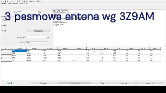 Antena Na 3 Pasma 80, 40 I 20 Metrów Według Mojego Projektu Dla Piotra SQ9RX.