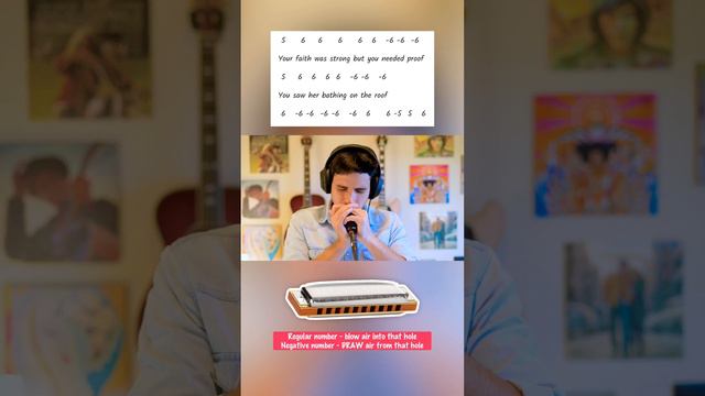 Easy Harmonica Songs: Hallelujah (+TABS) смотреть онлайн