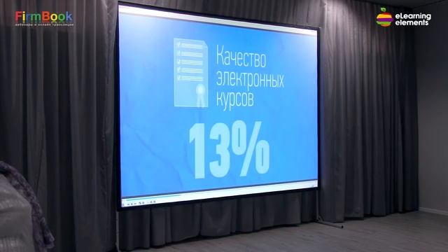 Погодина Елена, E learning в крупной компании что позволяет двигаться вперед смотреть онлайн