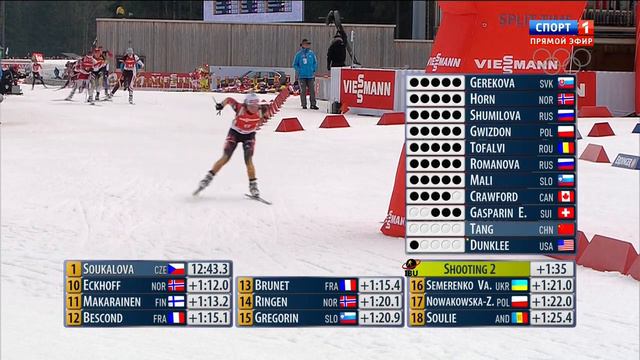 БИАТЛОН. КМ 2013-14. Рупольдинг (Германия). Женщины. Гонка преследования 10 км. (Спорт 1). 720p. смотреть онлайн