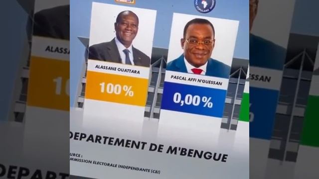Выборы в Кот д’Ивуаре - 100% смотреть онлайн