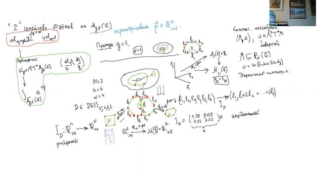 Пересечения в пространствах модулей кривых, часть 2, лекция 11, Г.Б.Шабат смотреть онлайн