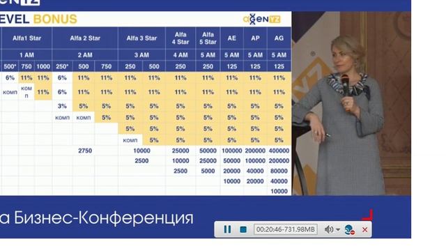 МП 2 с конференции в Москве смотреть онлайн