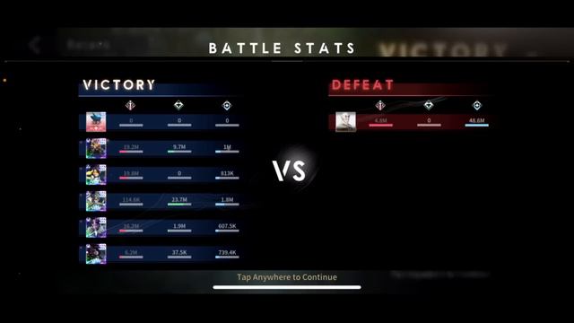 How To Build Vazaris | Gear Guide | An Eternal Evolution Hero Deep Dive смотреть онлайн