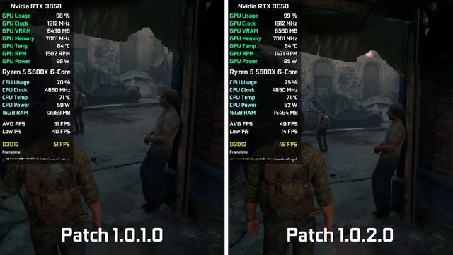 The Last of Us Part I - Patch 1.0.1.0 vs Patch 1.0.2.0 - April 7 смотреть онлайн
