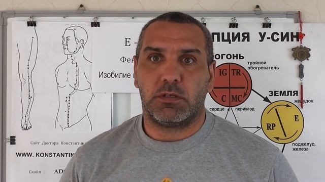 Боли в ухе которое перемещается на лицо. смотреть онлайн