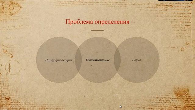 Философские проблемы естествознания смотреть онлайн