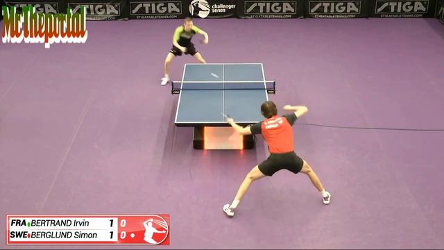 Table Tennis Challenger Series 2022 - Irvin Bertrand Vs Simon Berglund - смотреть онлайн